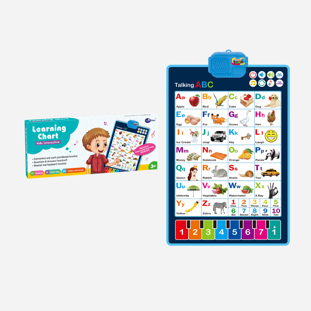 Interactive Talking ABC Learning Wall Chart for Kids