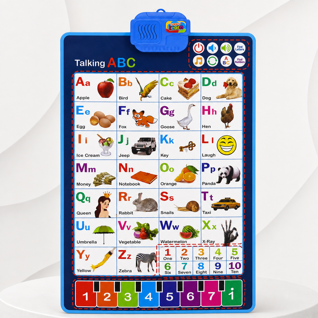 Interactive Talking ABC Learning Wall Chart for Kids